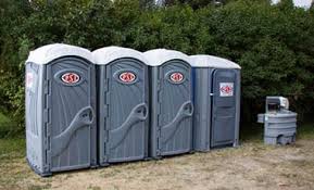 Best Eco-Friendly Portable Toilets  in USA